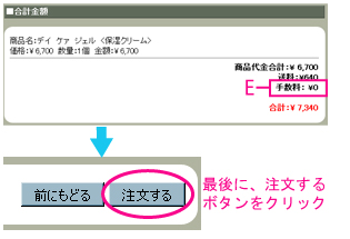 購入の流れ